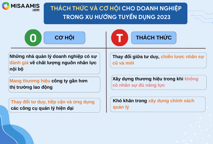 Thách thức và cơ hội cho doanh nghiệp trong xu hướng tuyển dụng 2023