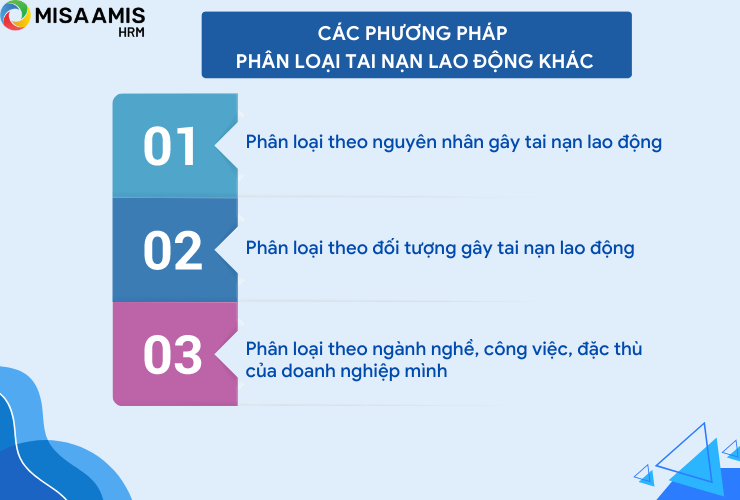 Các phương pháp phân loại tai nạn