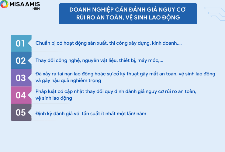 Doanh nghiệp cần đánh giá nguy cơ rủi ro an toàn, vệ sinh lao động