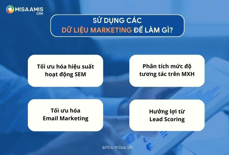 Sử dụng các dữ liệu marketing để làm gì