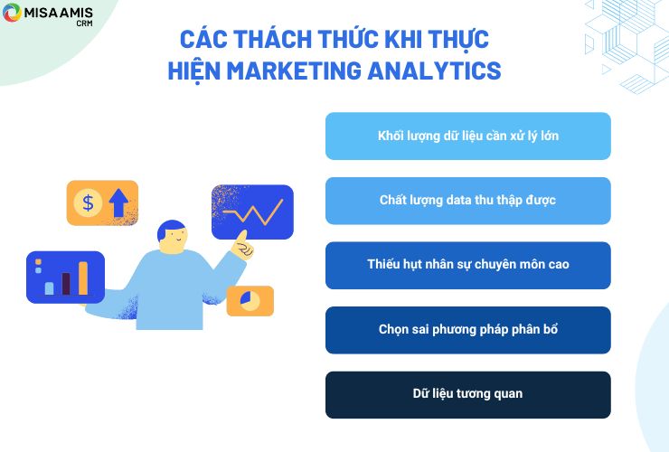 Các thách thức trong quá trình Marketing Analytics