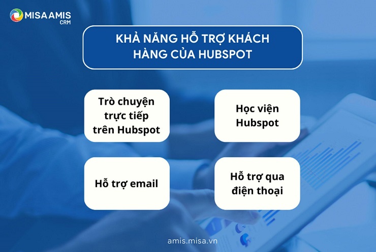 hỗ trợ khách hàng của hubspot