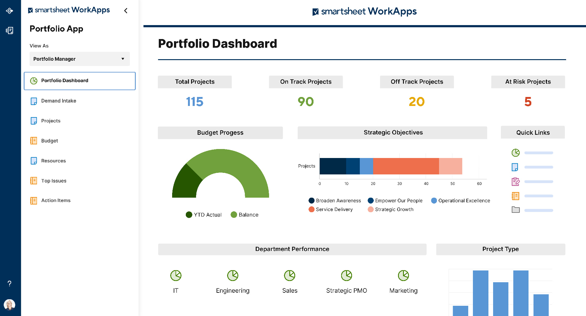 Phần mềm quản lý công việc nhóm Smartsheet