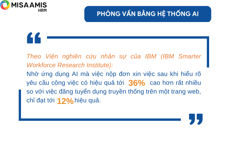 Trí tuệ nhân tạo AI có thể giúp tổ chức tìm kiếm ứng viên hiệu quả