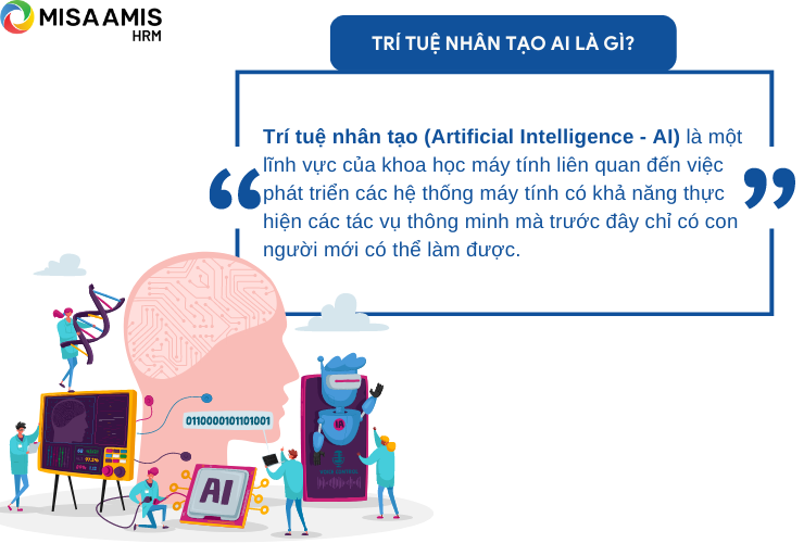 Trí tuệ nhân tạo AI là gì?