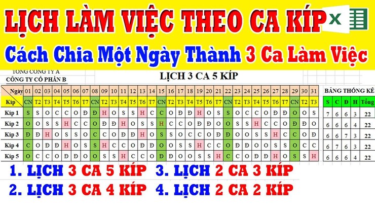 Lịch làm việc 3 ca 5 kíp 