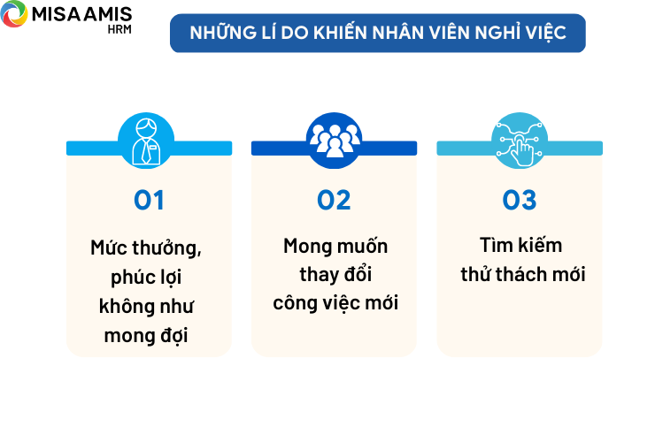 Nhà quản lý cần hiểu rõ những lý do khiến nhân sự quyết định nghỉ việc