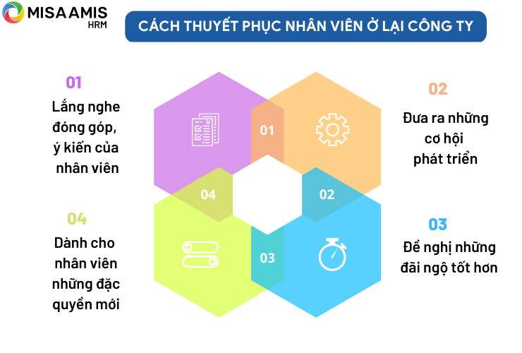 Các cách thuyết phục nhân viên ở lại công ty hiệu quả nên áp dụng