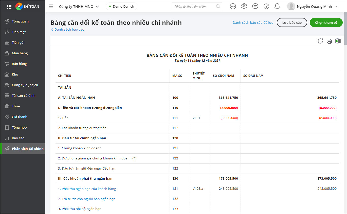 Bảng cân đối kế toán theo nhiều chi nhánh