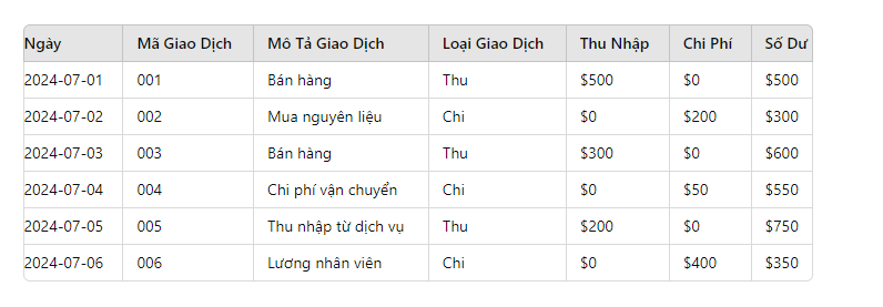 File excel quản lý thu chi