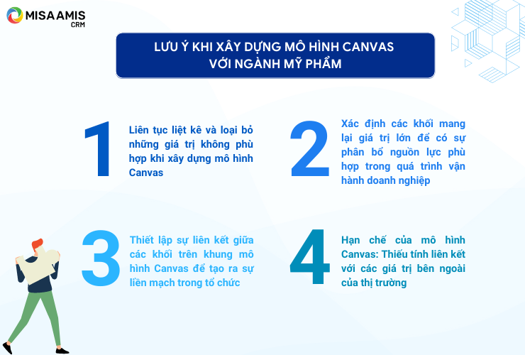  Lưu ý khi xây dựng mô hình Canvas đối với ngành hàng mỹ phẩm