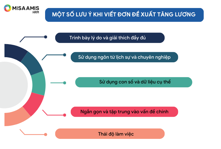 Một số lưu ý khi viết đơn đề xuất tăng lương