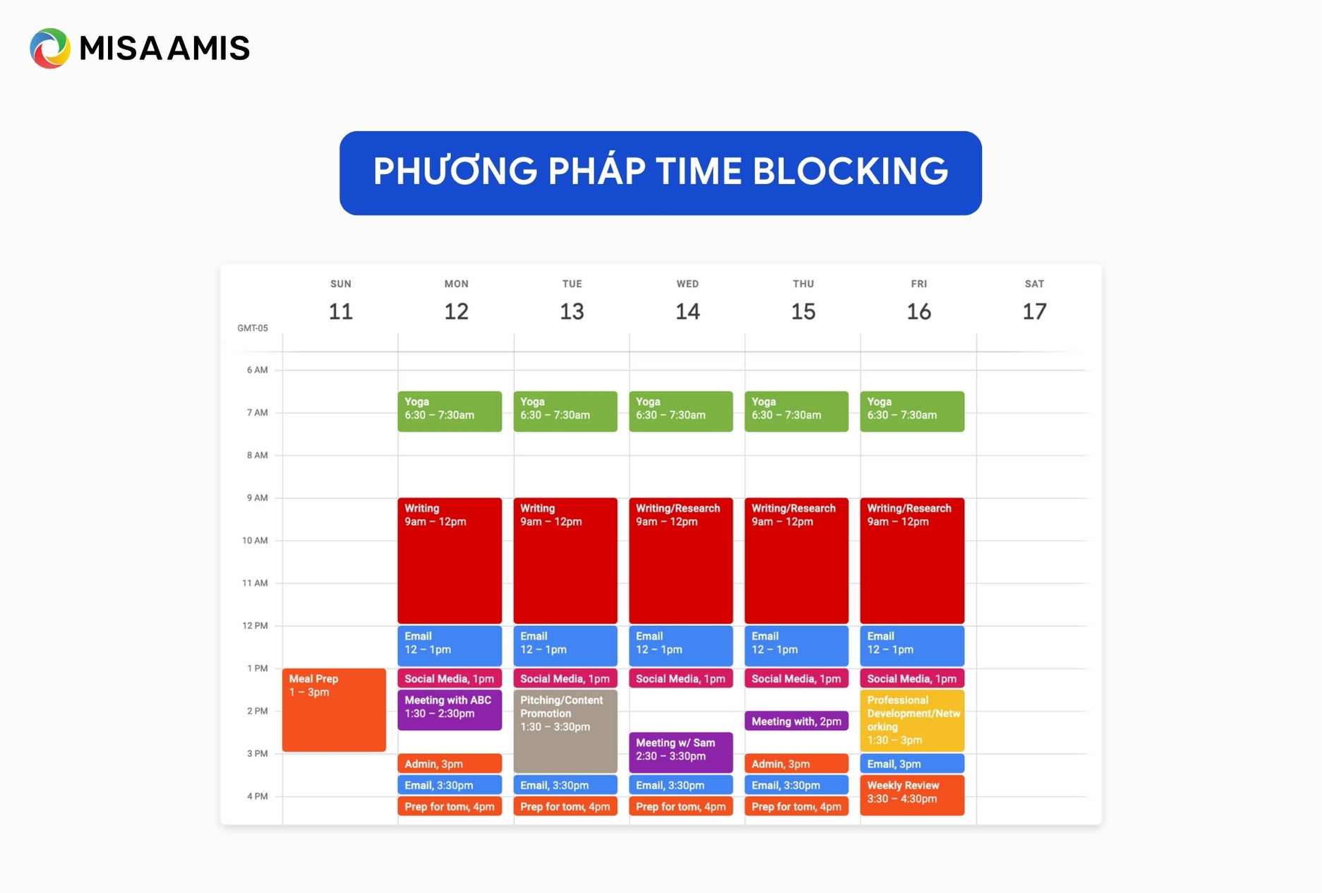 Phương pháp Time Blocking