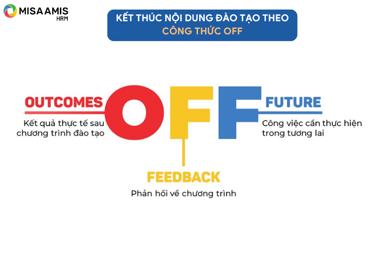 Kết thúc nội dung đào tạo theo công thức OFF