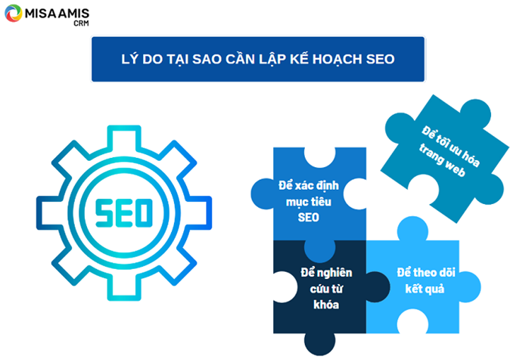 4 lý do tại sao cần lập kế hoạch SEO