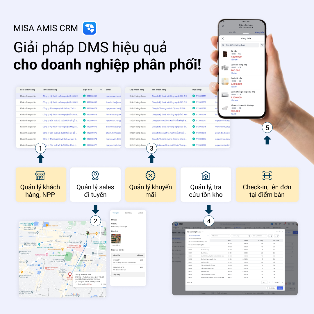 giải pháp dms cho dn phân phối