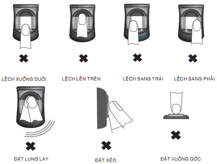 Người lao động cần đặt tay đúng thao tác để Chấm công vân tay thành công 