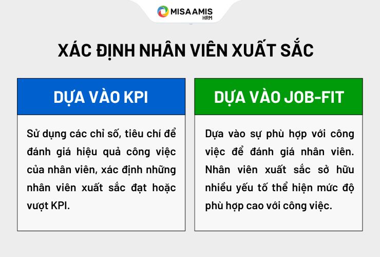 nhân viên xuất sắc là gì