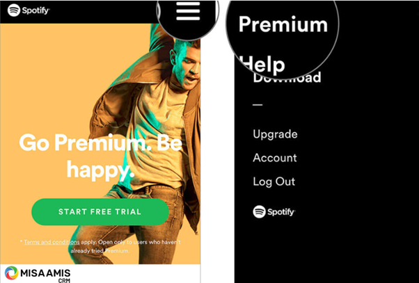 Cách Spotify dẫn dắt người dùng đi từ trải nghiệm “Free” đến “Premium”