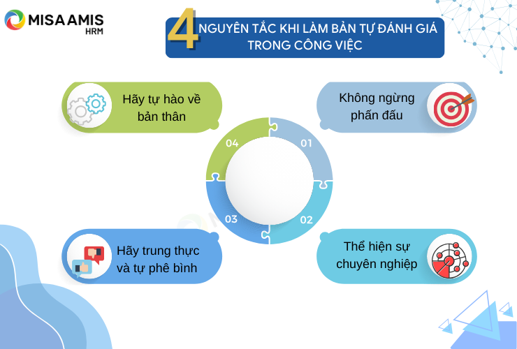 4 Nguyên tắc khi làm bản tự đánh giá trong công việc