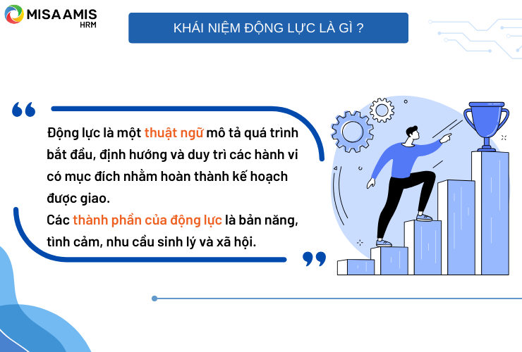 Động lực là gì ?