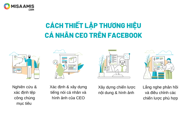 cách xây dựng thương hiệu cá nhân trên Facebook