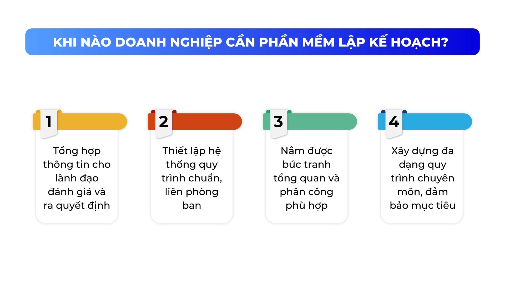 khi doanh nghiệp cần phần mềm lập kế hoạch