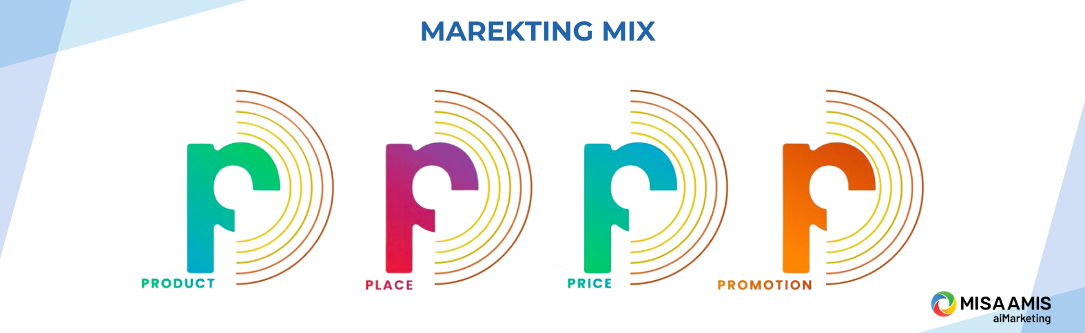 marketing-mix-trong-quy-trinh-marketing