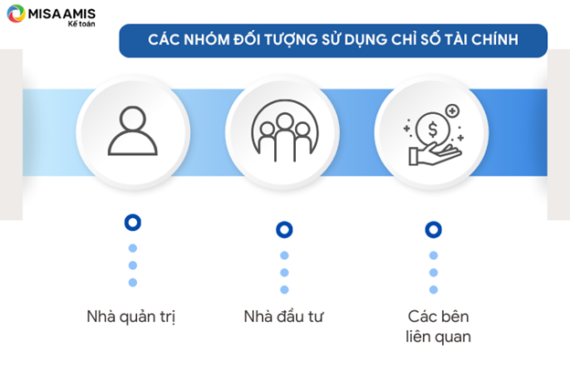 Các chỉ số tài chính doanh nghiệp phục vụ cho cả nhà quản trị, nhà đầu tư và các bên liên quan