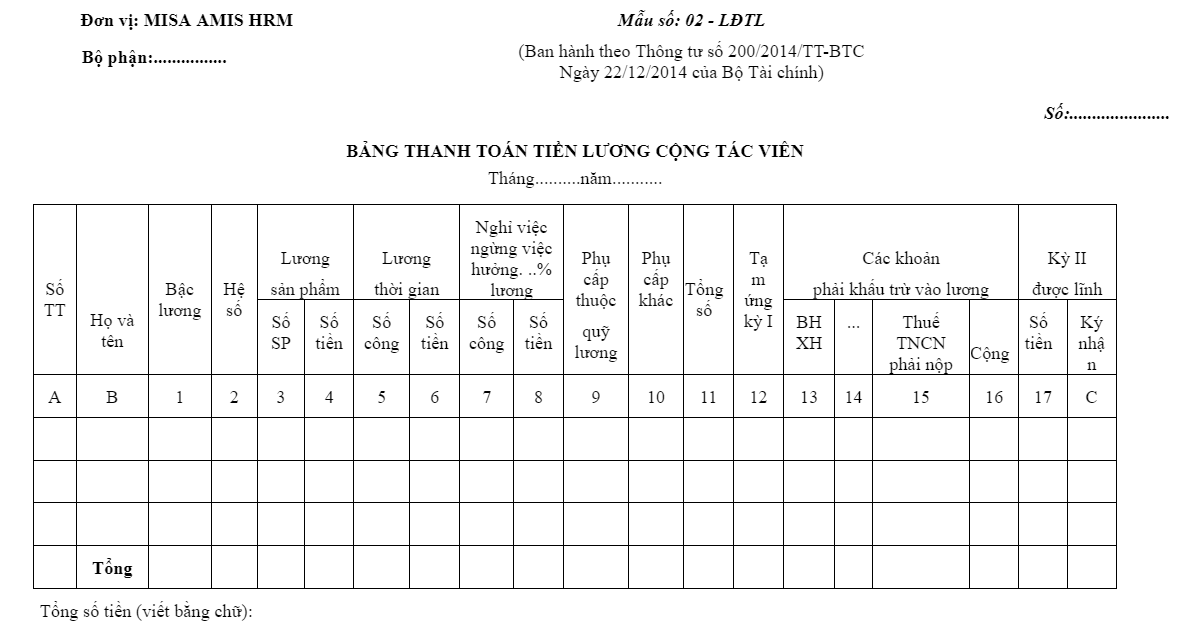 Hình ảnh mẫu bảng lương công tác viên 