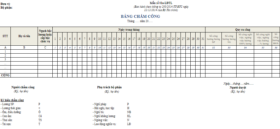 Bảng chấm công theo thông tư 200