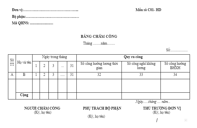 Bảng chấm công theo Thông tư 133