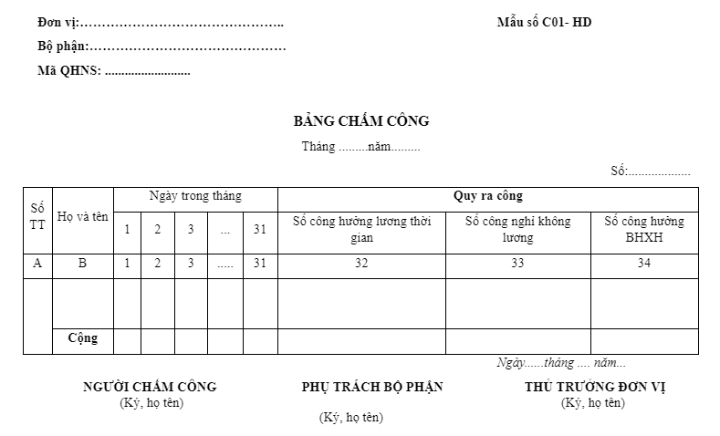 Bảng chấm công theo thông tư 177