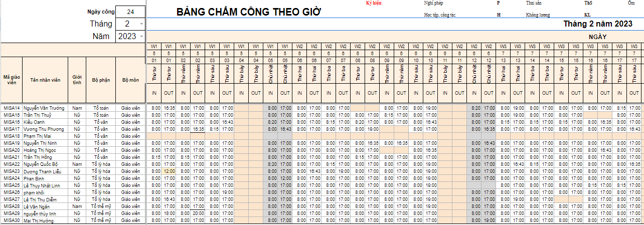 Mẫu bảng chấm công theo giờ chi tiết 