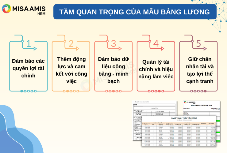 Tầm quan trọng của xây dựng mẫu bảng lương nhân viên