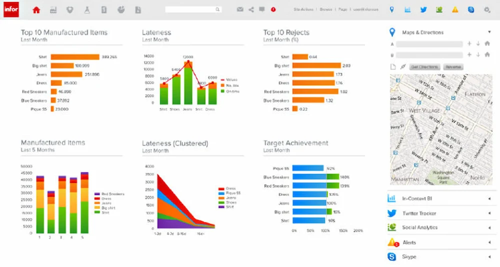 phần mềm Infor SCM