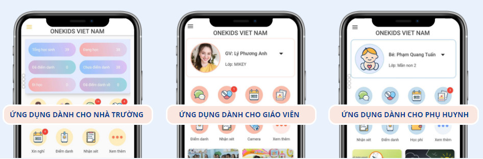 phần mềm Onekids