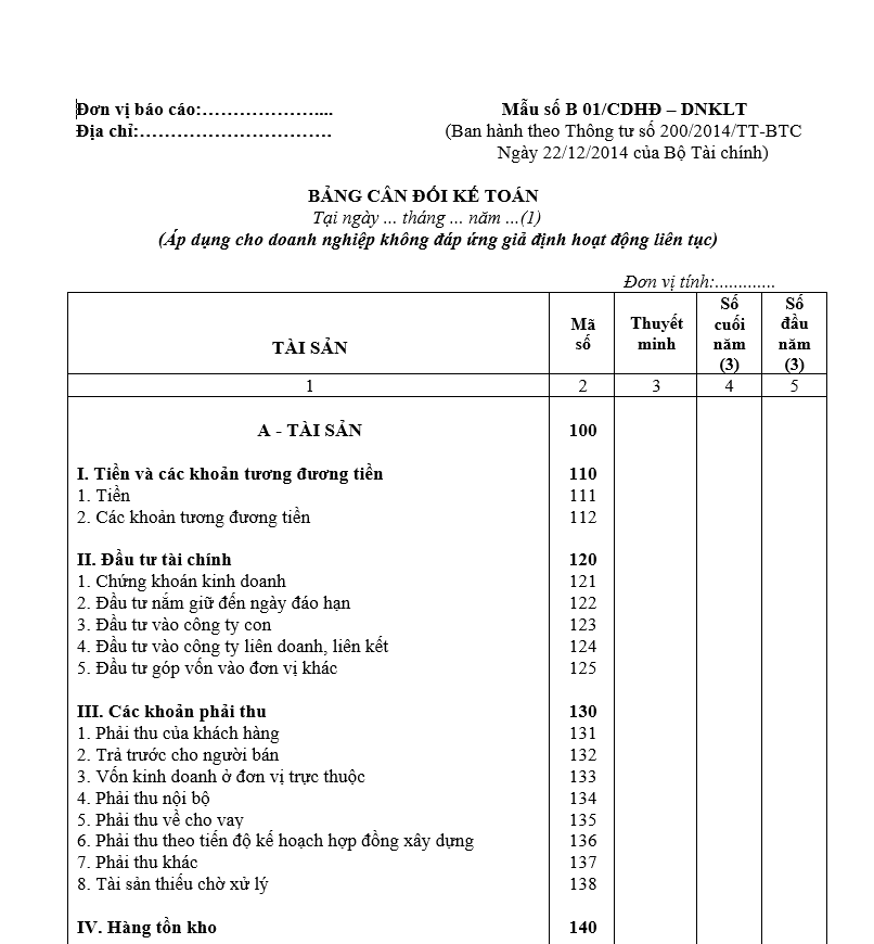 Mẫu bảng cân đối kế toán năm dành cho doanh nghiệp không đáp ứng giả định hoạt động liên tục