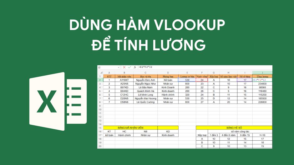 cách sử dụng hàm vlookup để tính lương