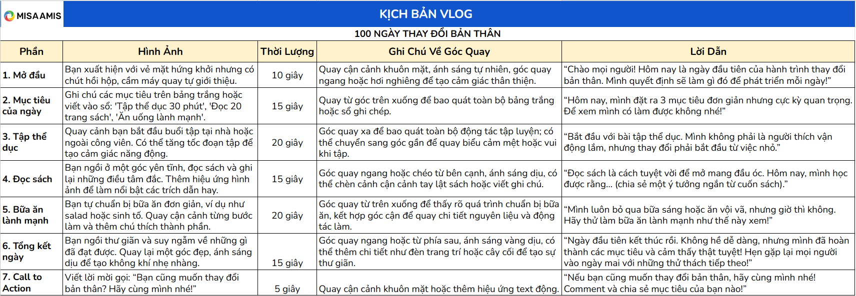 mau-kich-ban-vlog