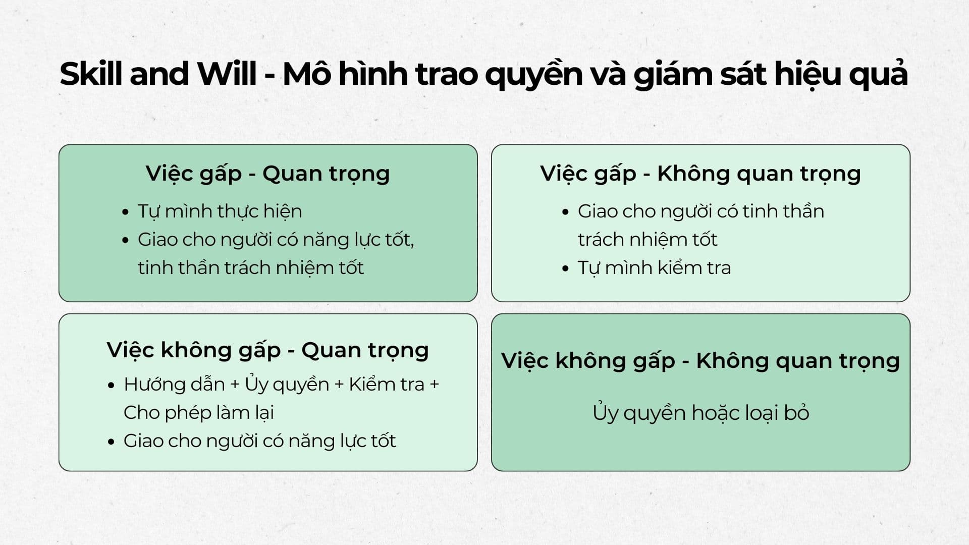 trao quyền như thế nào