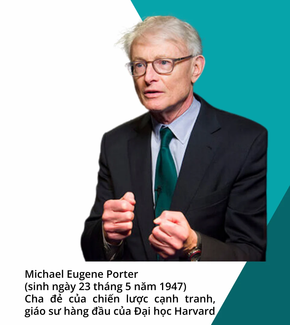 Michael Porter