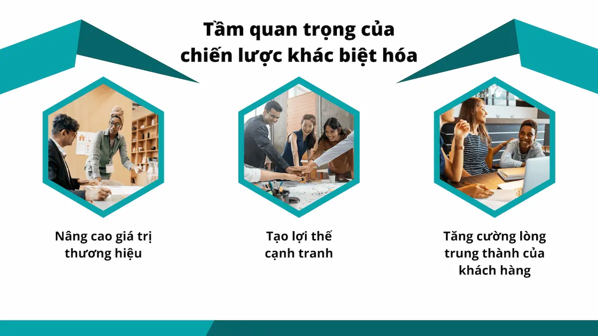 Tầm quan trọng của chiến lược khác biệt hóa