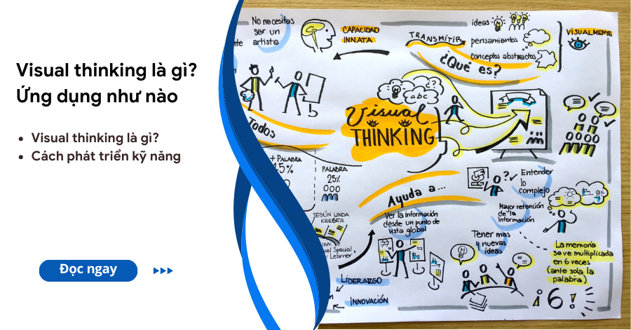 visual thinking