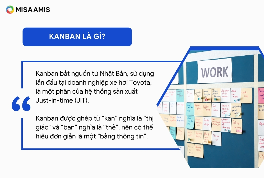 Khái niệm về Kanban