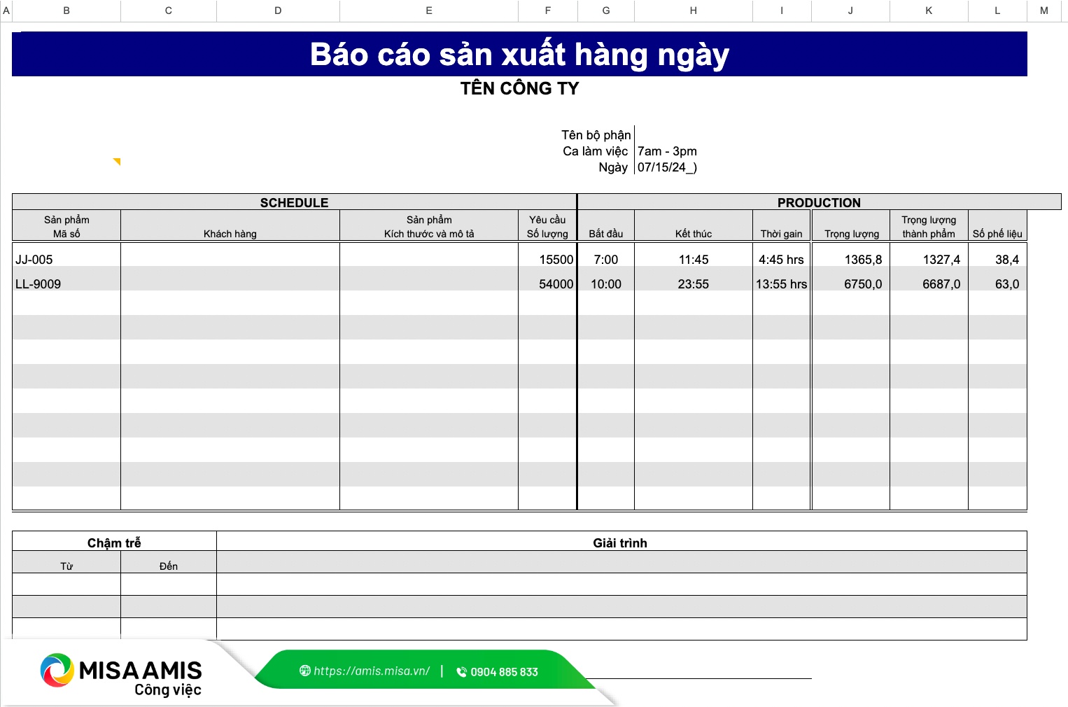 Mẫu báo cáo tiến độ sản xuất bằng Excel