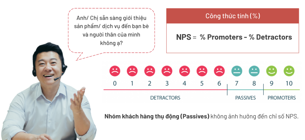 sự hài lòng của khách hàng