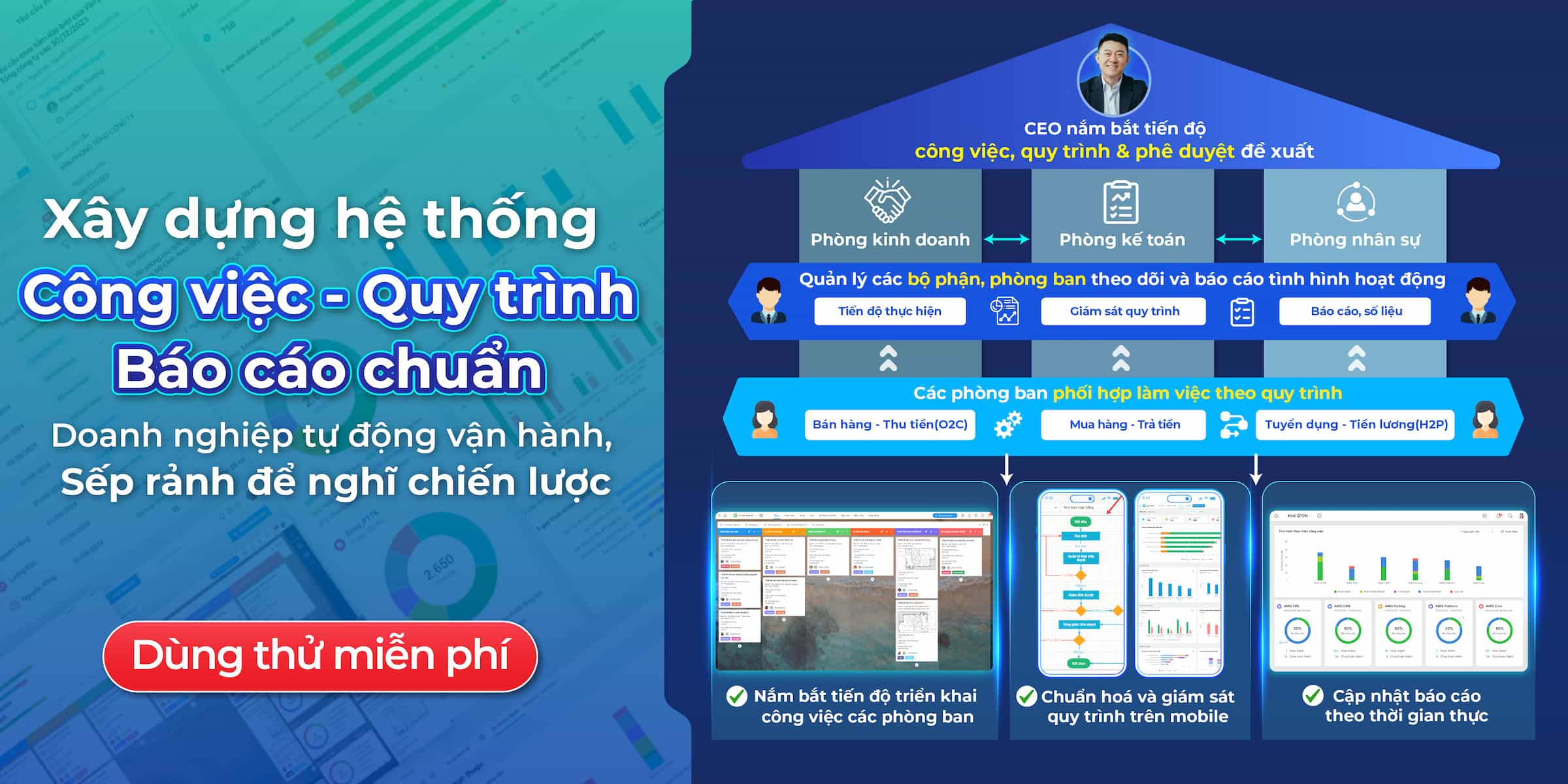 xây dựng quy trình doanh nghiệp chuẩn chỉnh