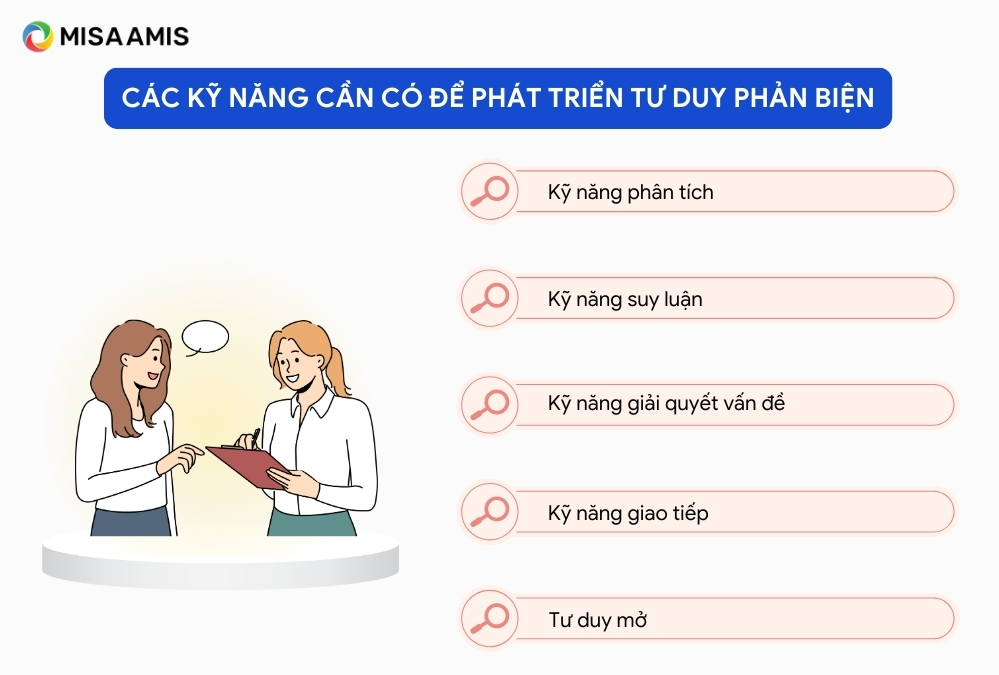 kỹ năng phát triển tư duy phản biện