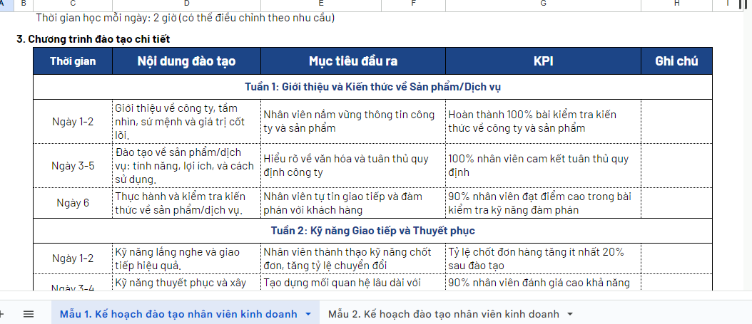 mẫu kế hoạch đào tạo nhân viên bán hàng chi tiết